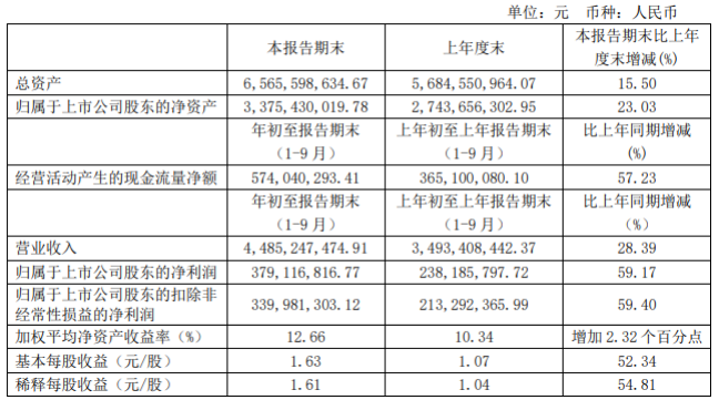 ]@KUYY($H])PK}H7%7_)KSY.png